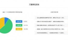 微风最新爆料,娱乐圈最新爆料大起底